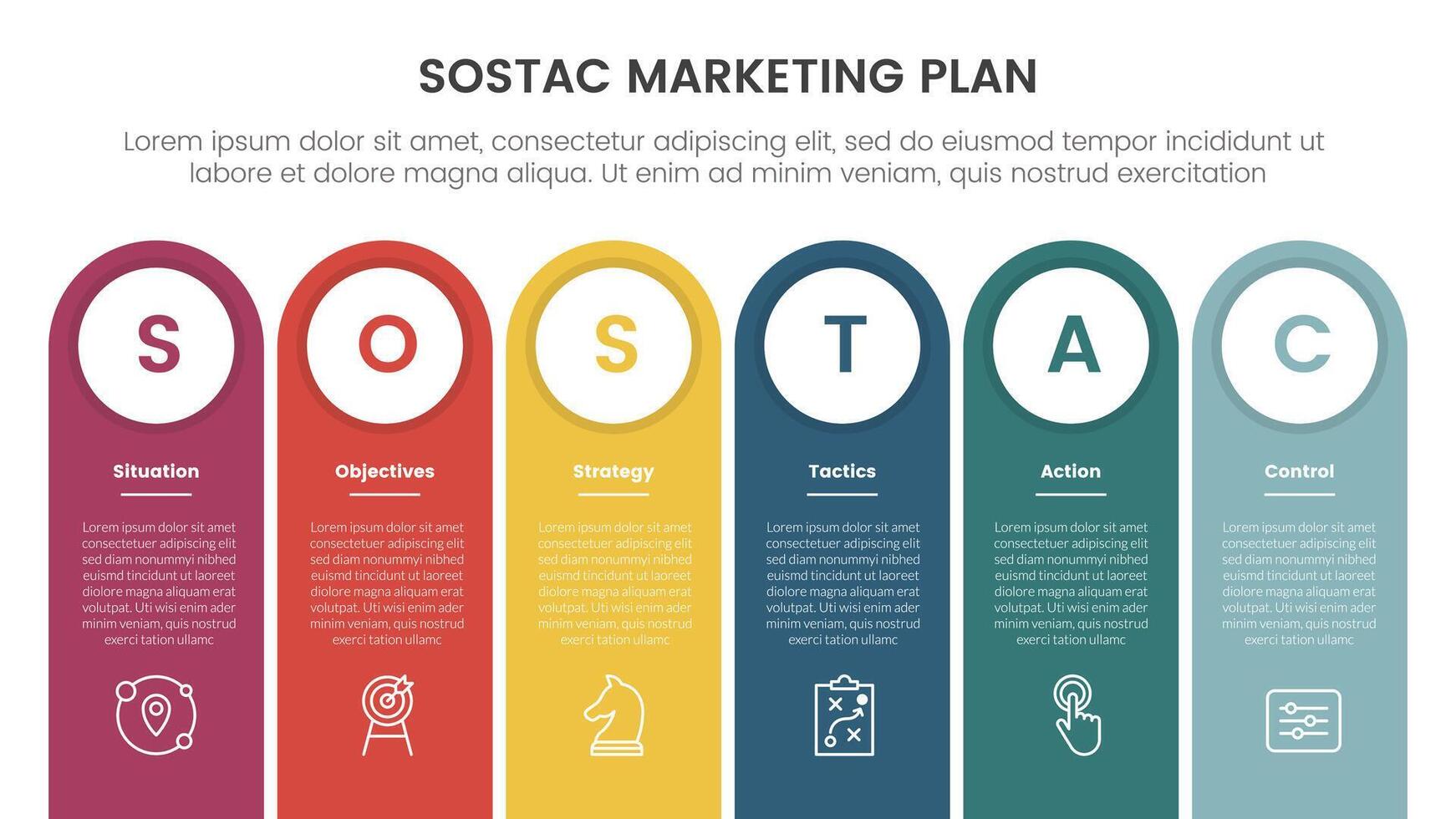 SOSTAC marketing planning model infographic with round rectangle shape as container with 6 step points for slide presentation vector