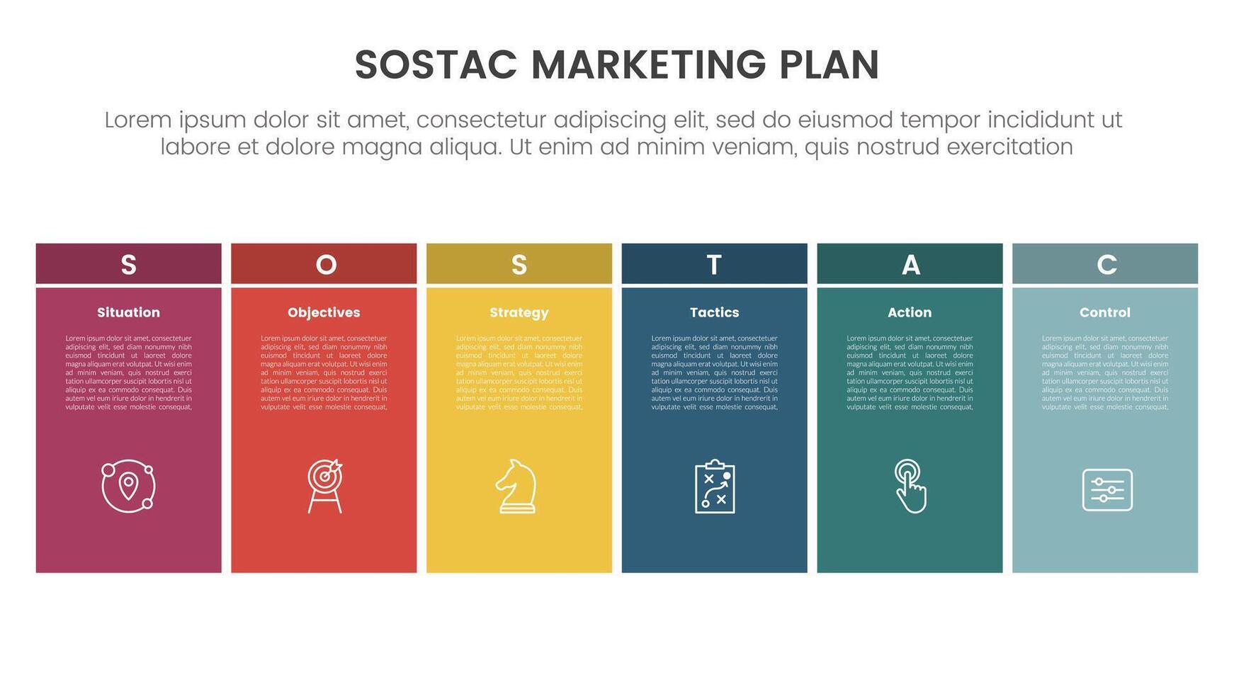 SOSTAC marketing planning model infographic with big table box unite dark header with 6 step points for slide presentation vector