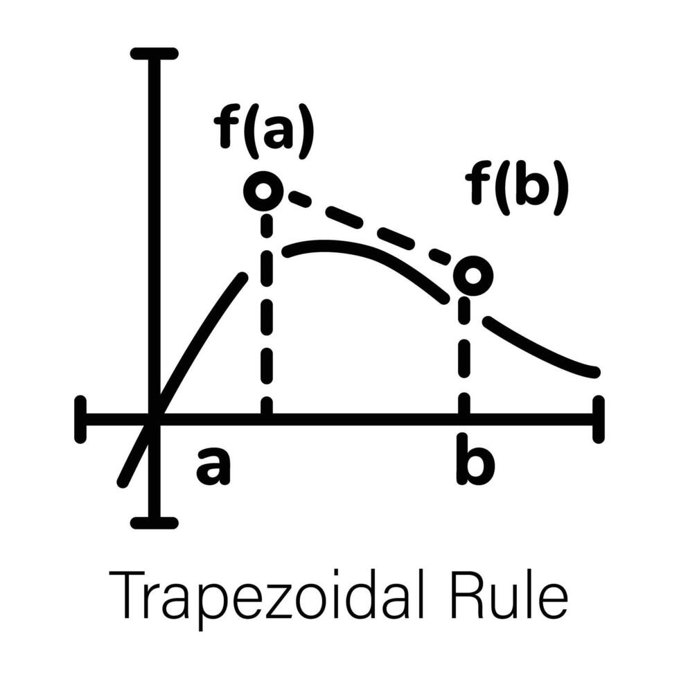Download linear icon of trapezoidal rule vector