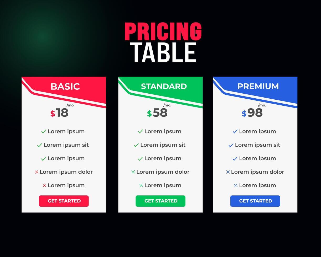 Corporate Pricing plans comparison table. Business product price chart subscription list layout. Features checklist infographic price design vector