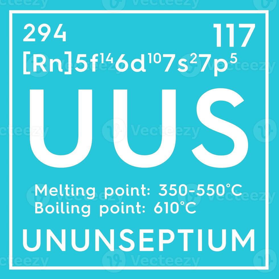 Ununseptium. Halogens. Chemical Element of Mendeleev's Periodic Table.. 3D illustration. photo