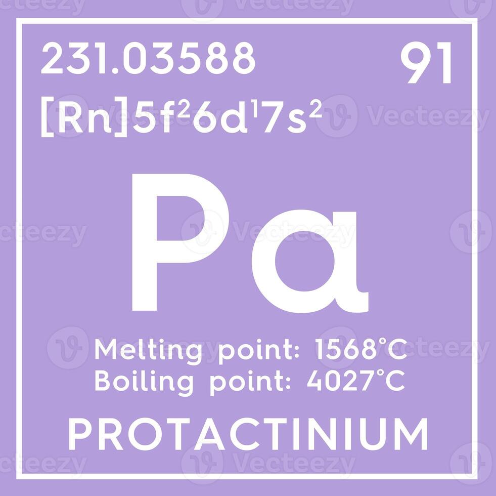Protactinium. Actinoids. Chemical Element of Mendeleev's Periodic Table. 3D illustration. photo