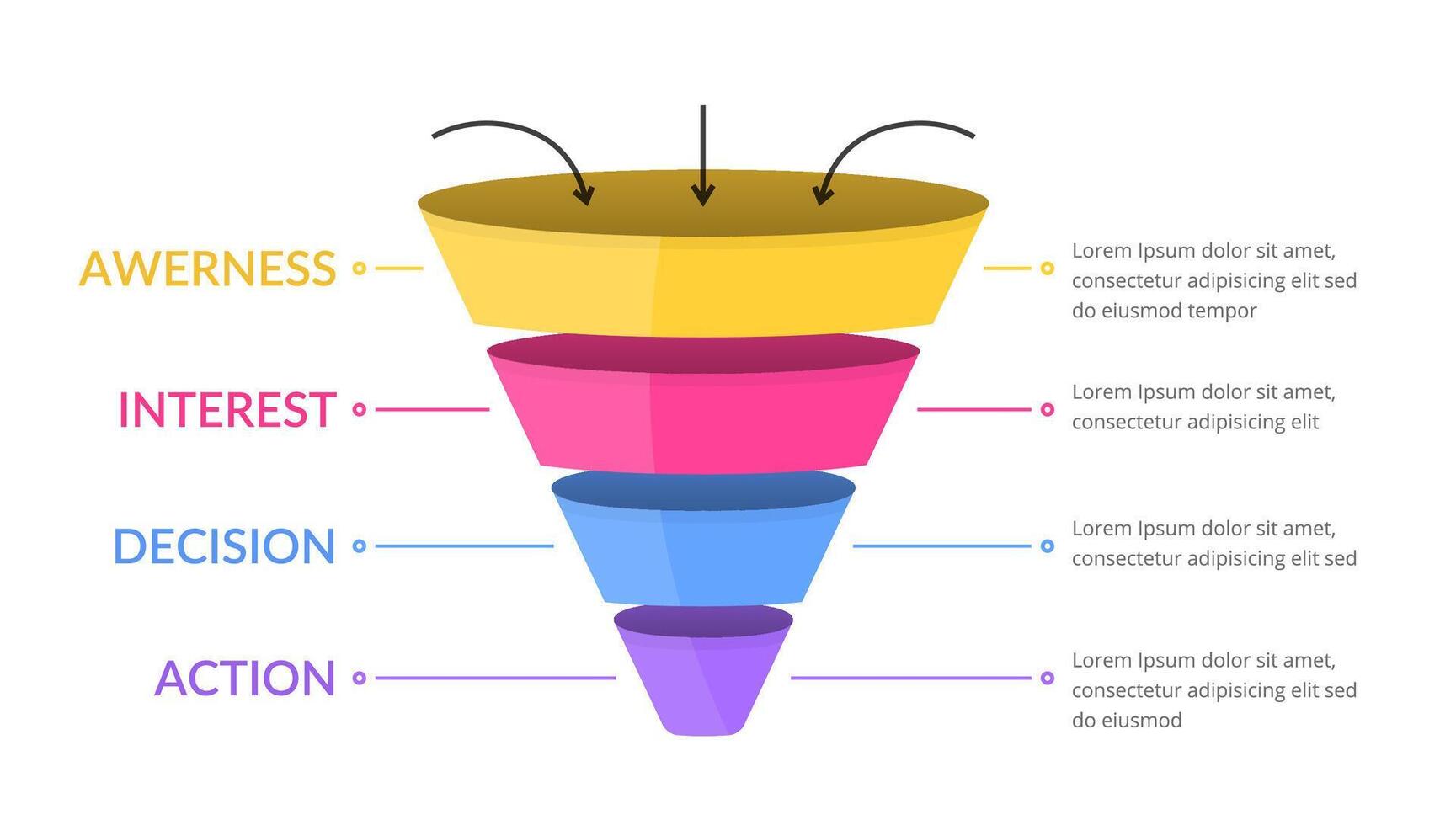 Funnel Diagram Template vector