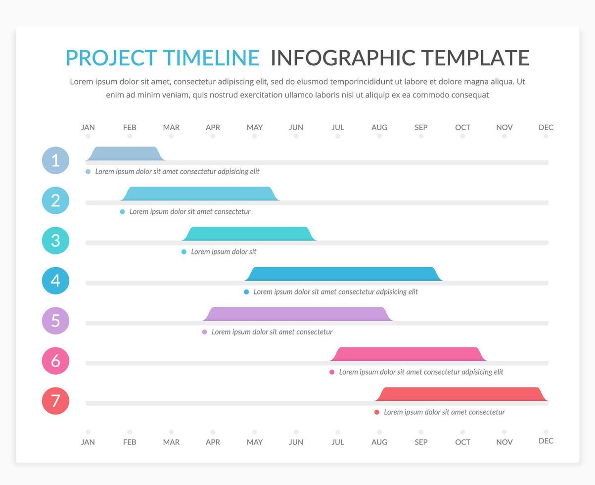 Gantt chart, project timeline with seven stages, infographic template vector