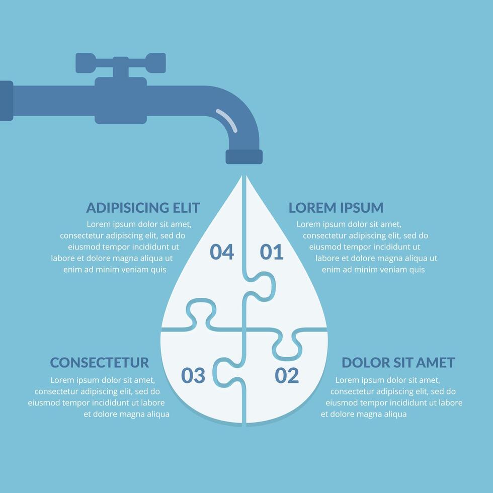 Water drop divided on four puzzle pieces with numbers and text, water infographics vector