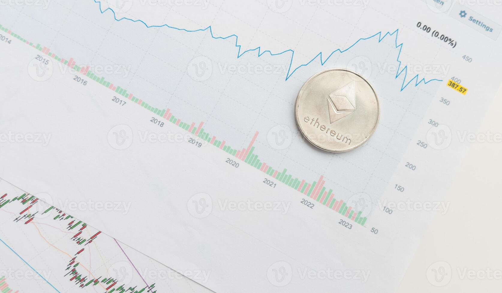 Gold ethereum cryptocurrency coin on stock market line graph trading chart. Top view. photo