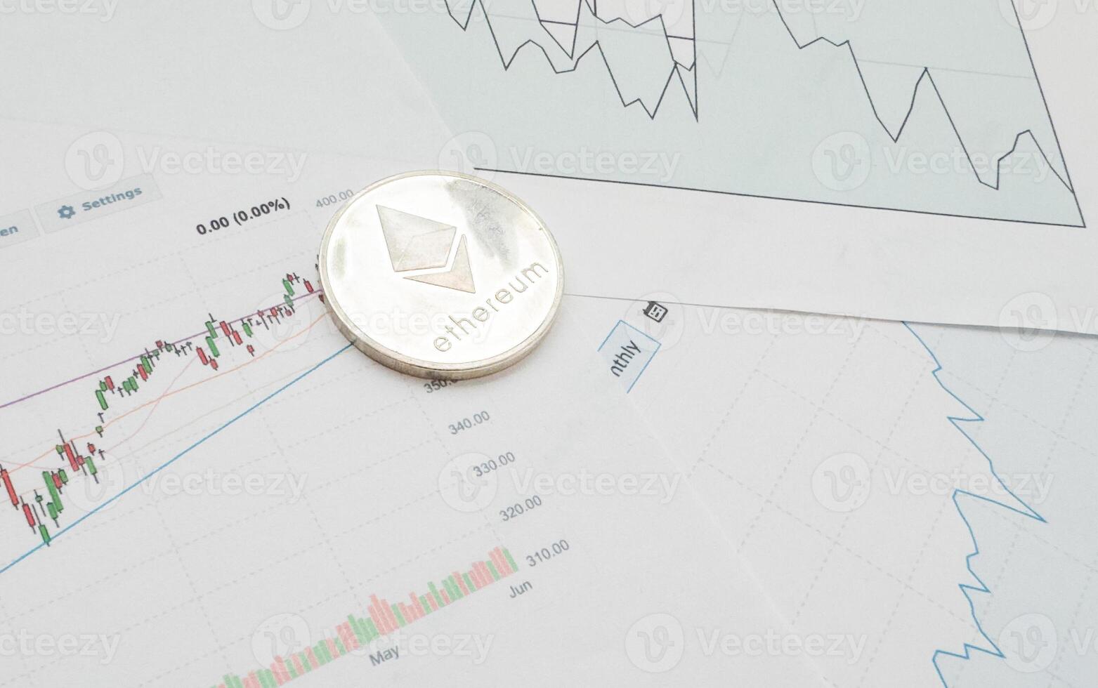 Bitcoin coin is on background of stock chart photo