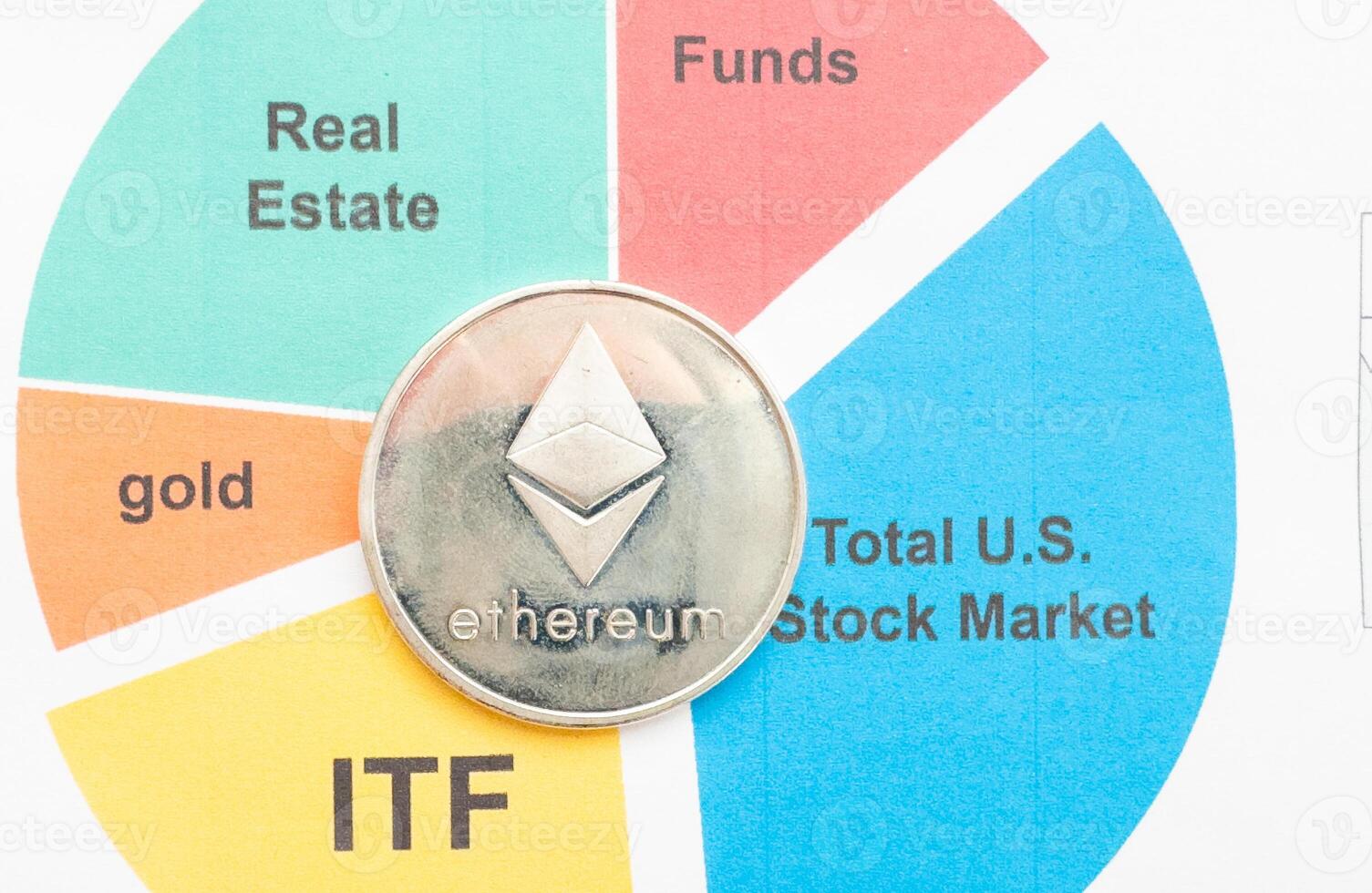 Gold ethereum cryptocurrency coin on stock market line graph trading chart. Top view. photo