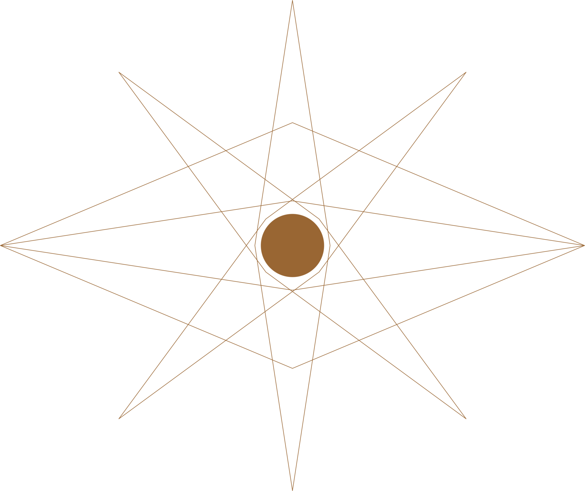 Sandra'S Genes: The Eye Shape Surprise! - sgjed70