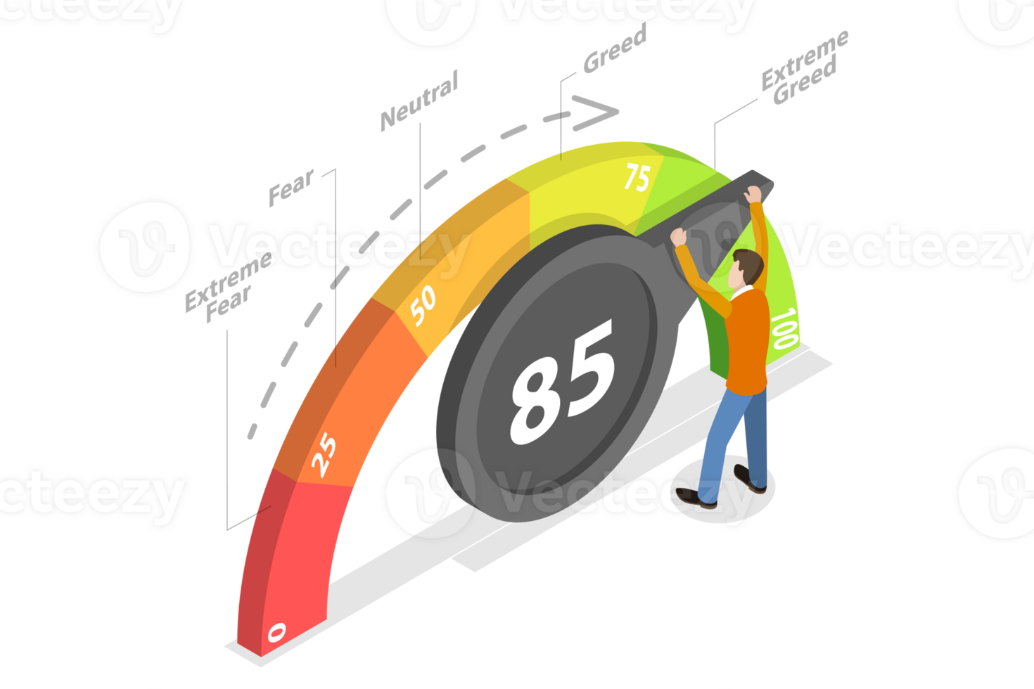 3D Isometric Flat Conceptual Illustration of Fear And Greed Index png