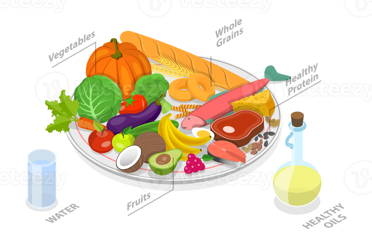 3D Isometric Flat Conceptual Illustration of Healthy Eating Plate png