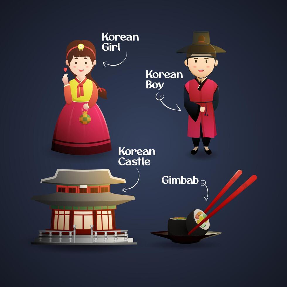 Set Korean symbols tradition design illustration with Hanbok, castle, gimbab vector