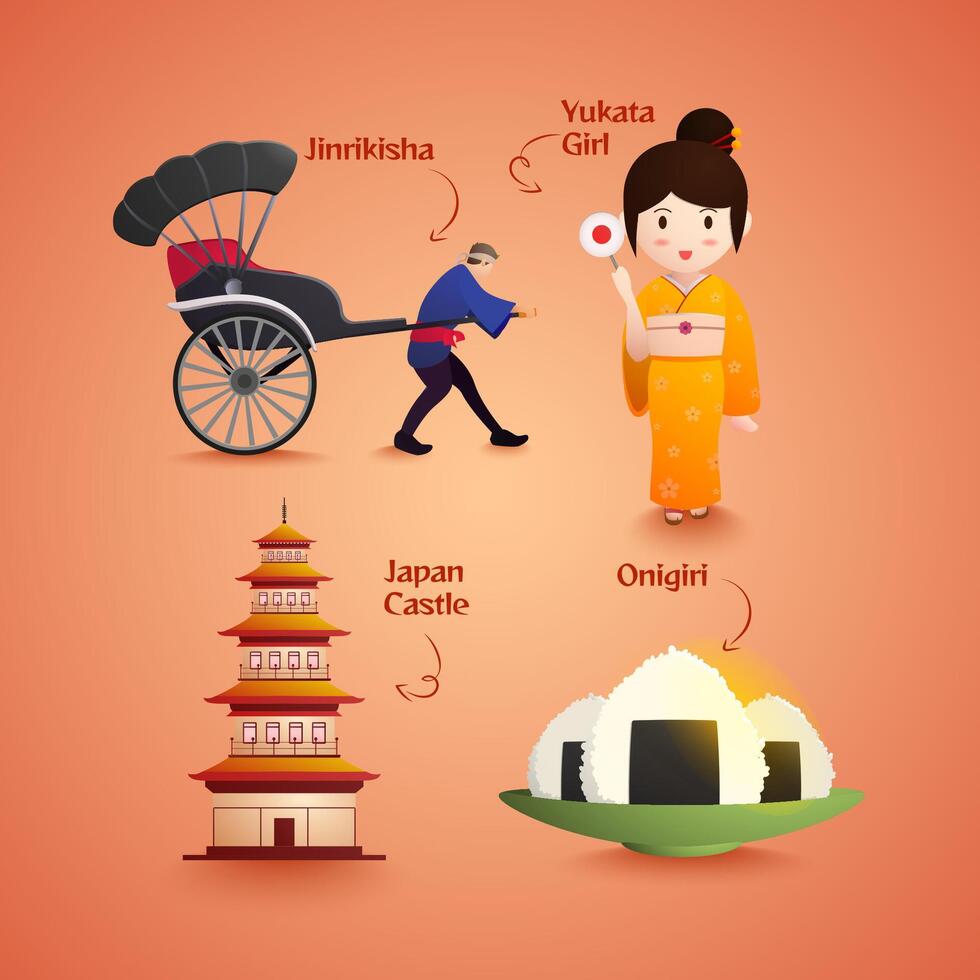 Set japanese symbols tradition design illustration with yukata girl, castle, onigir, Rikshaw, jinrikisha vector