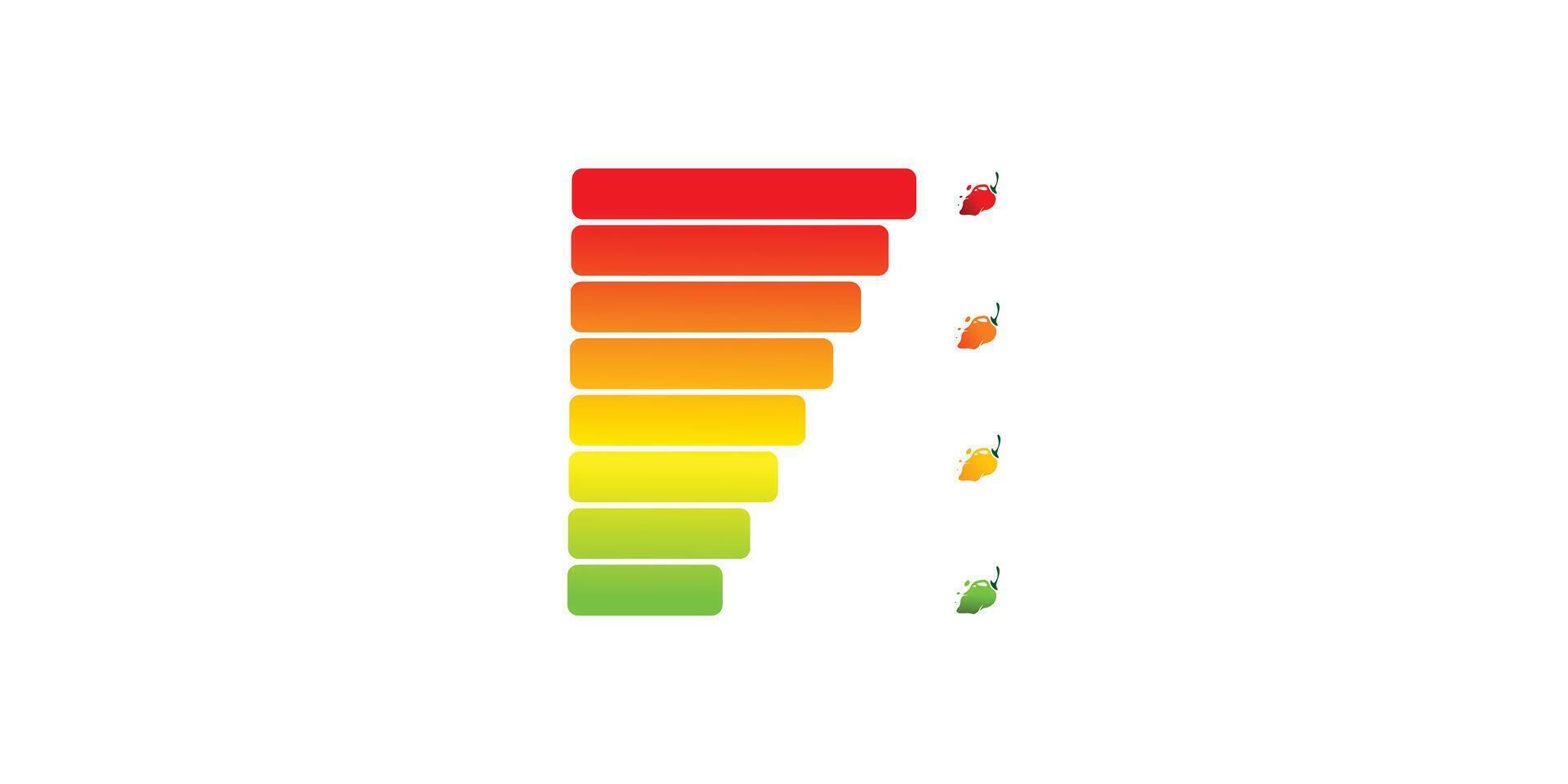 Hot spicy level label design template with fire combination ,premium vector