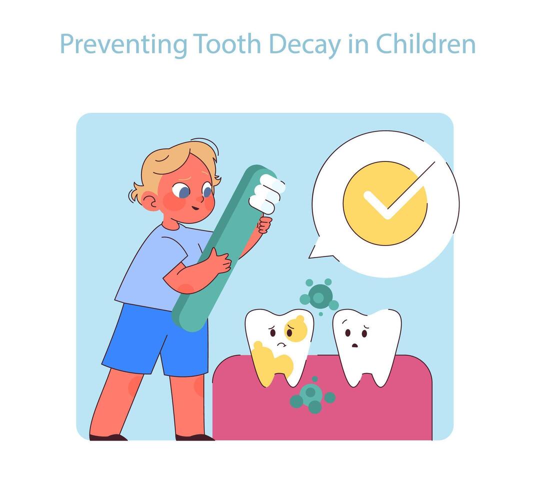 Preventing Tooth Decay in Children. vector