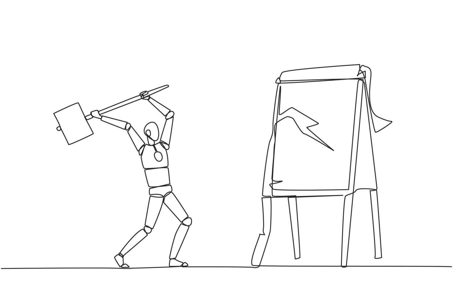 Single one line drawing smart robot preparing to hit big flip chart with hammer. Rampage. Destroy business reports that are not as desired. Anger exploded. Continuous line design graphic illustration vector