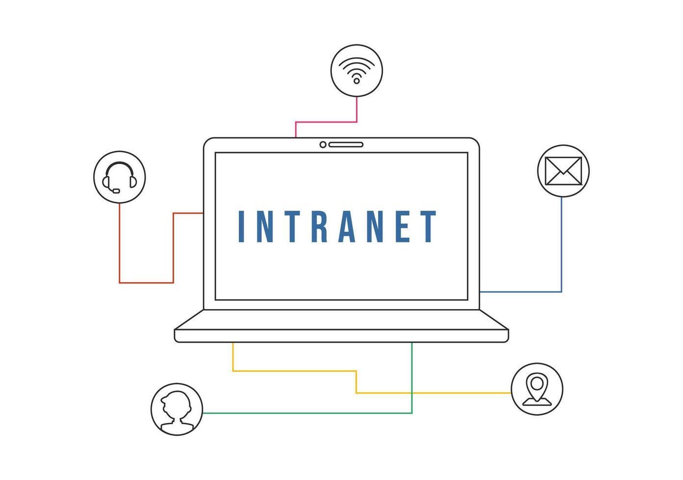 Intranet Internet Network Connection Technology Illustration to Share Confidential Company Information and Website in Flat Cartoon Background vector