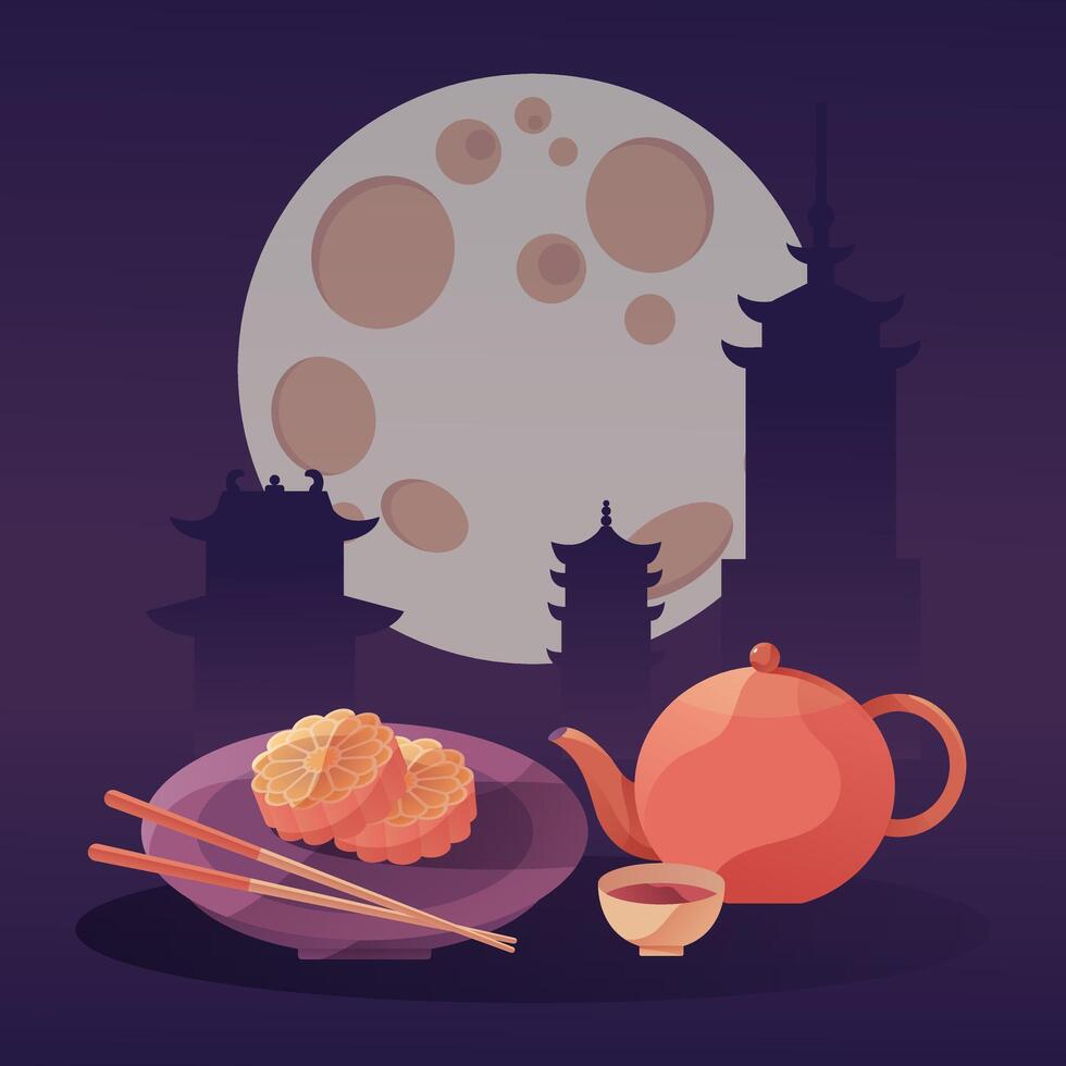 An illustration celebrating the Mid-Autumn Festival, with mooncakes on a plate, the moon and the Guanghan Palace in the distance vector