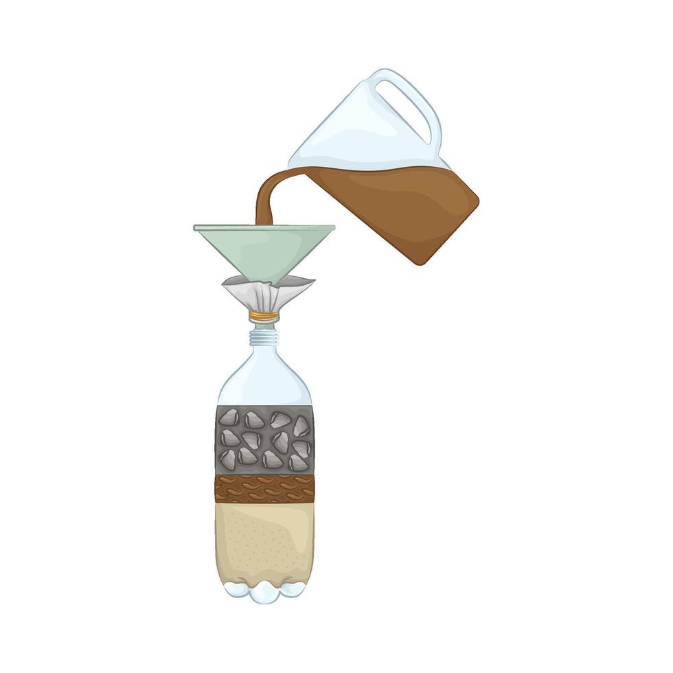 Illustration of water filter vector