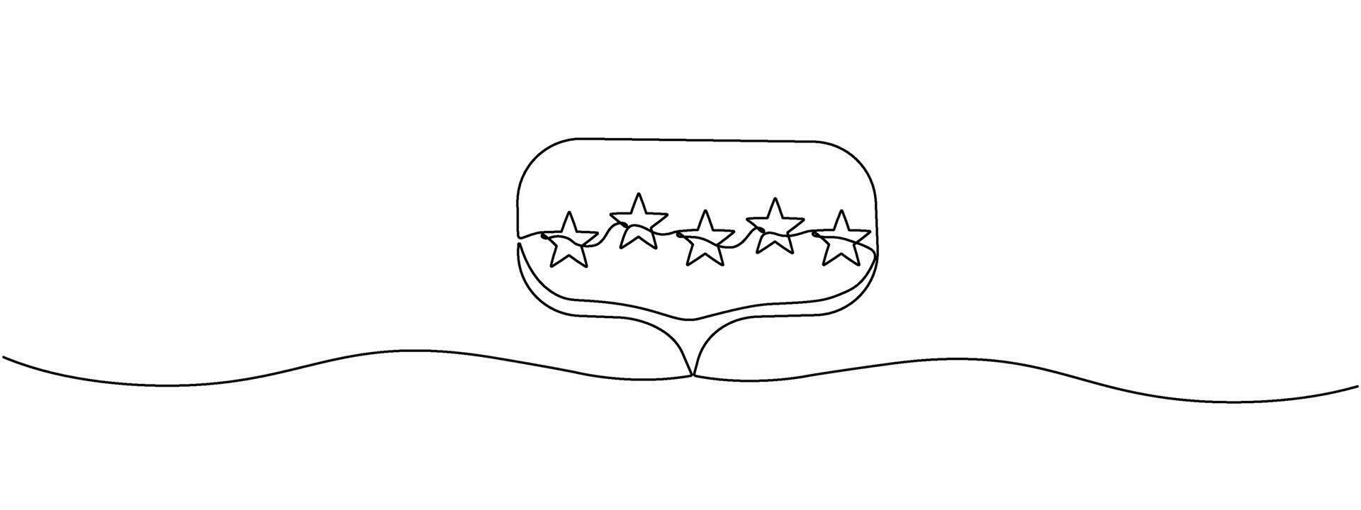 Continuous outline of five stars in speech cloud . Single line editable icon of 5 stars. Rating service concept and customer reviews. Minimalistic artwork vector