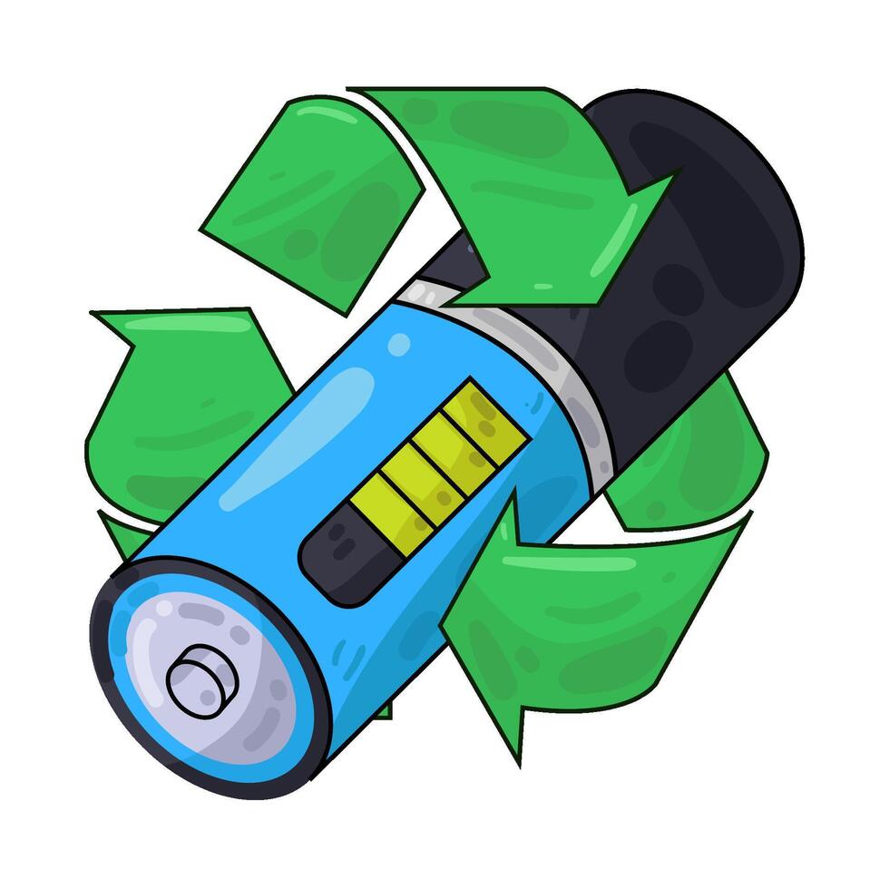 Recycling Guide