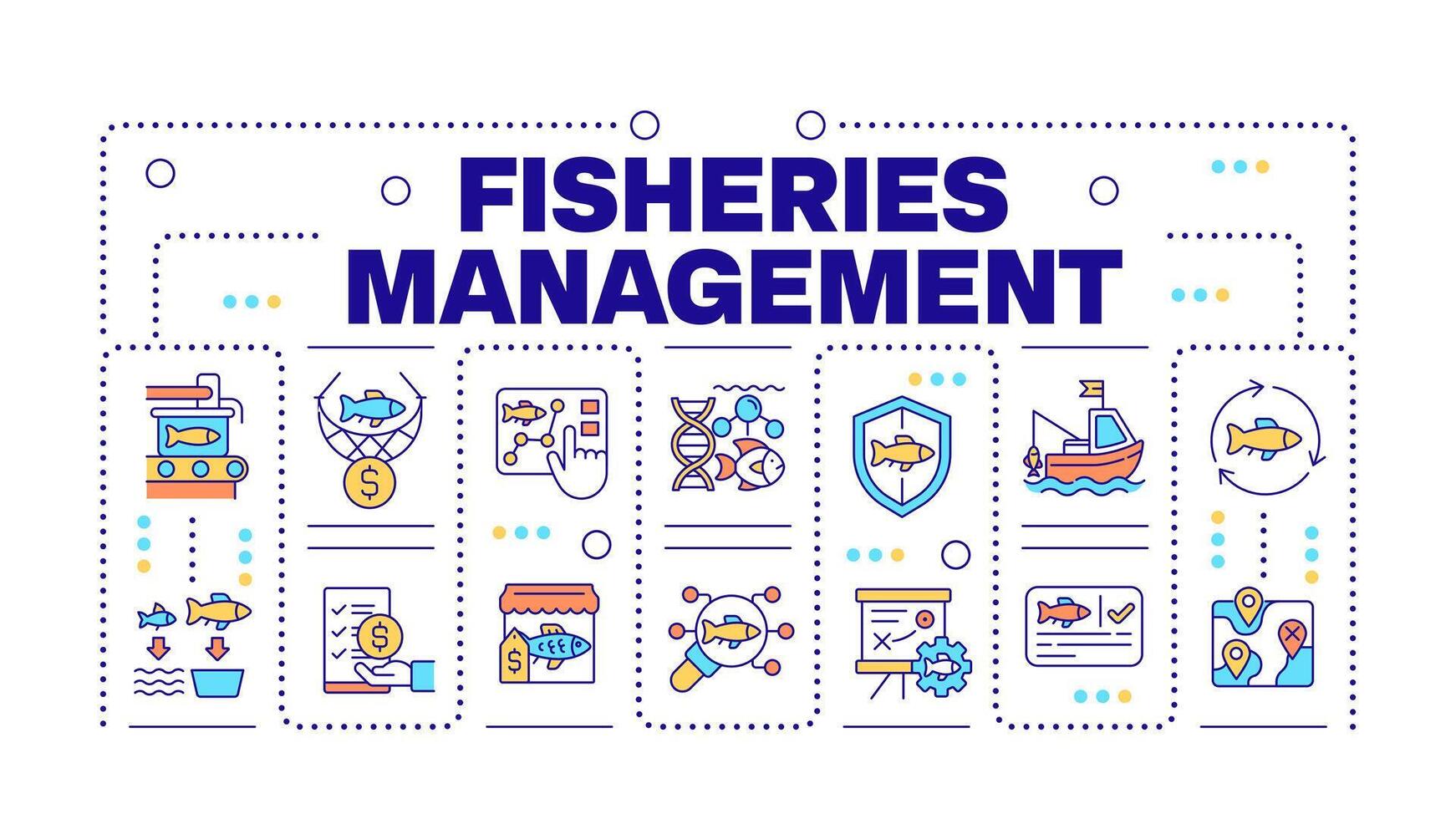 Fisheries management word concept isolated on white. Vessel registry, monitoring. Fishing aquaculture. Creative illustration banner surrounded by editable line colorful icons vector