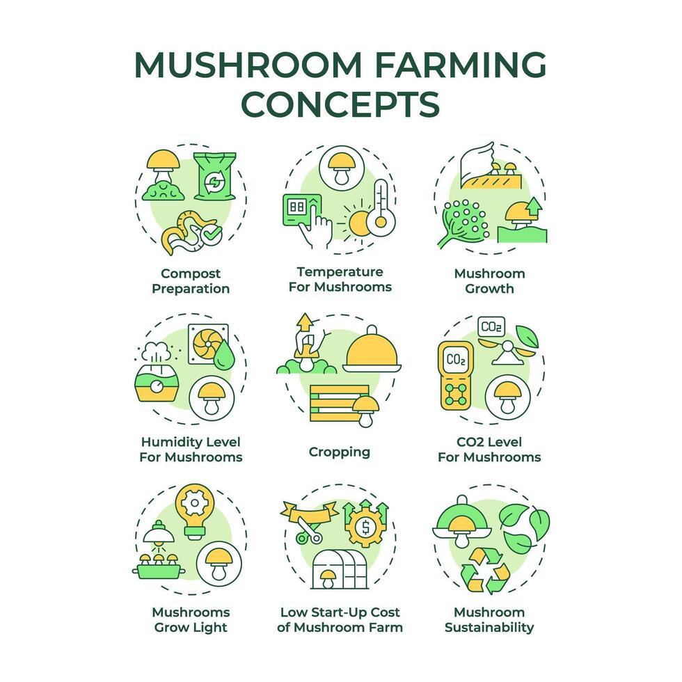 Mushroom farming multi color concept icons. Mushroom cultivation. Indoor farm conditions. Small business. Icon pack. Round shape illustrations. Abstract idea. Easy to use in article vector