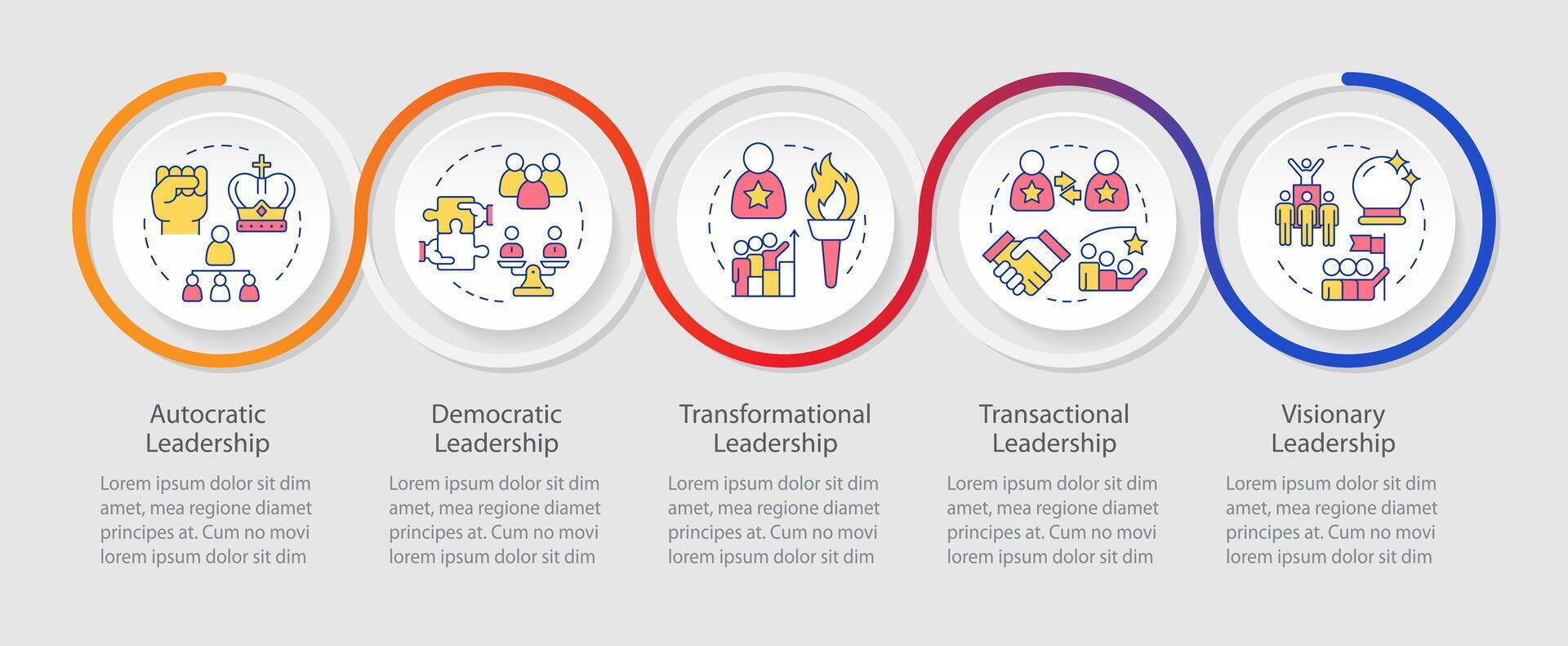 Styles of leadership management loop infographic template. Data visualization with 5 steps. Editable timeline info chart. Workflow layout with line icons vector