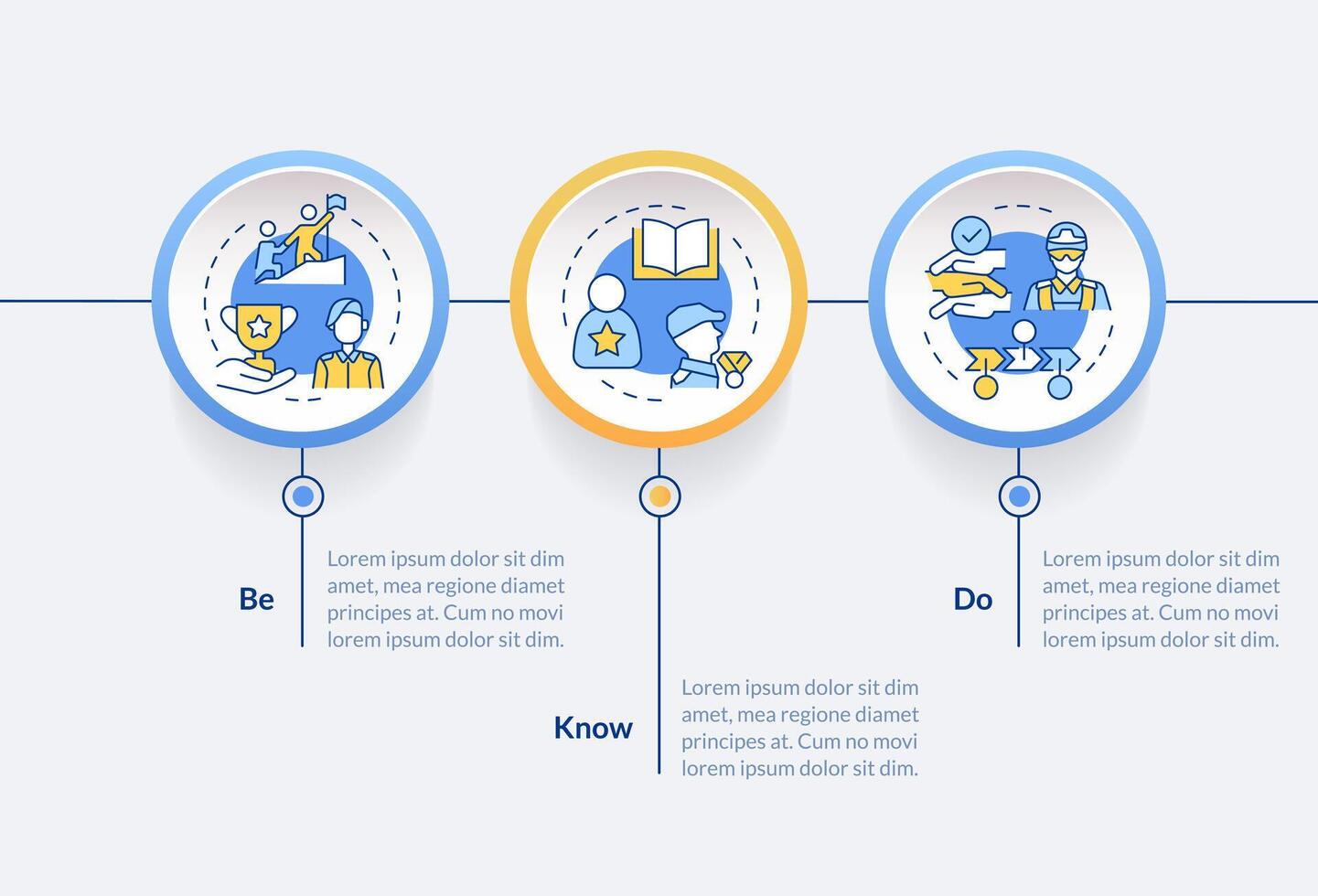 Army leadership pillars circle infographic template. Self assurance. Data visualization with 3 steps. Editable timeline info chart. Workflow layout with line icons vector