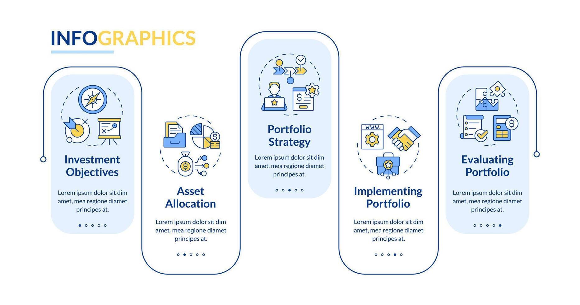 Portfolio management stages rectangle infographic template. Data visualization with 5 steps. Editable timeline info chart. Workflow layout with line icons vector