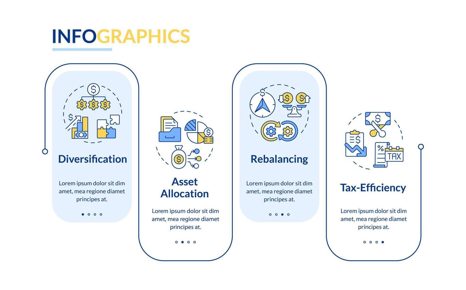 Portfolio management elements rectangle infographic template. Data visualization with 4 steps. Editable timeline info chart. Workflow layout with line icons vector