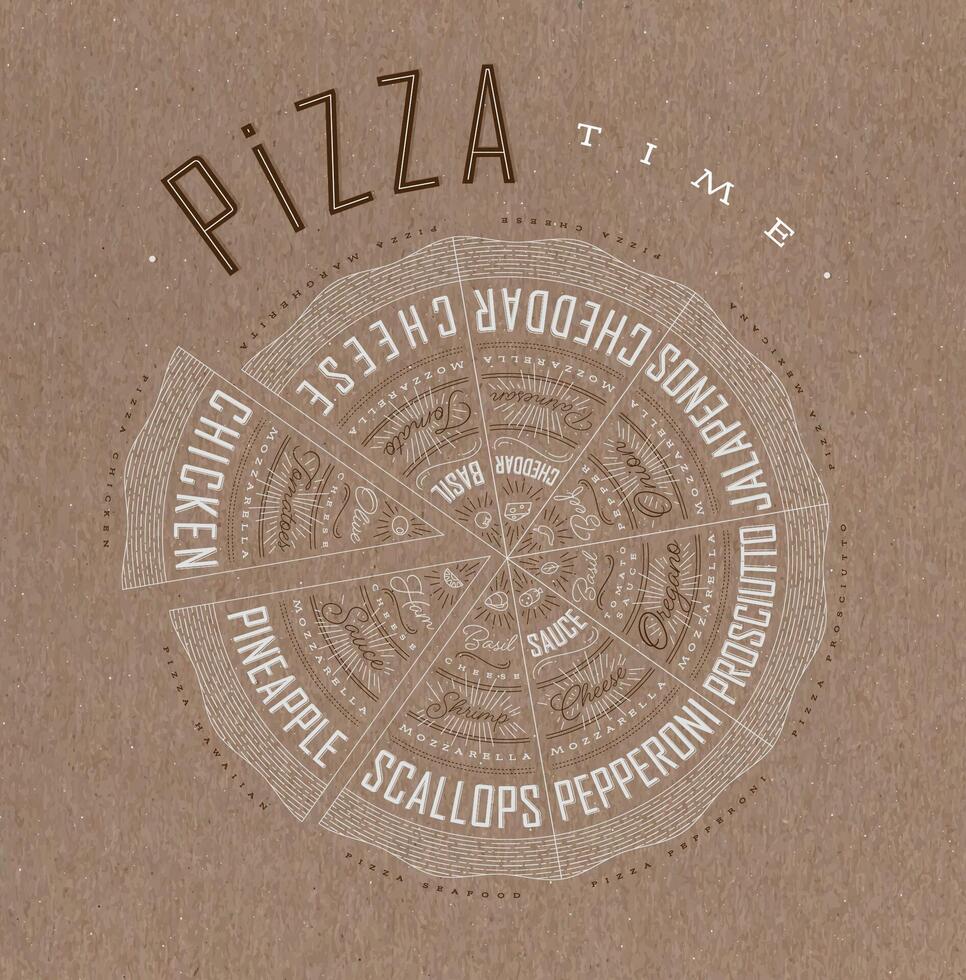 Poster featuring slices of various pizzas, chicken, seafood, pepperoni, cheese, margherita with recipes and names showcased in pizza time lettering, drawn on a brown background. vector