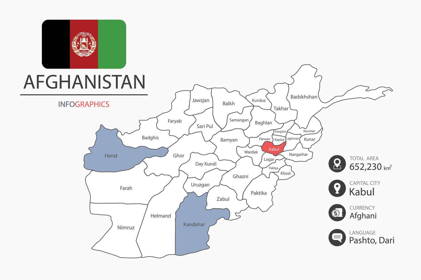 Afghanistan map infographic elements with flag of city. Separate of heading is total areas, Currency, Language and the capital city in this country. vector