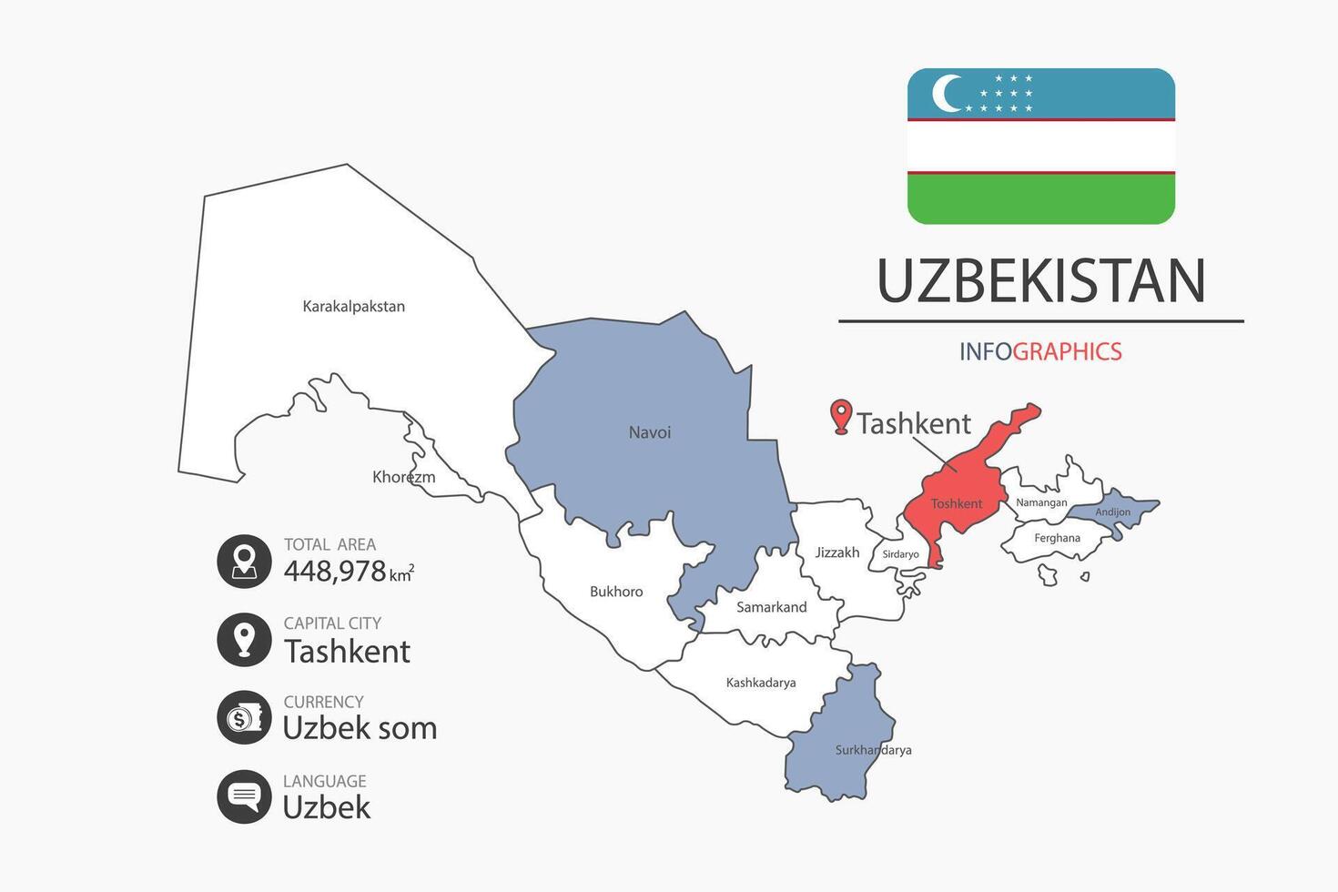 Uzbekistan map infographic elements with flag of city. Separate of heading is total areas, Currency, Language and the capital city in this country. vector