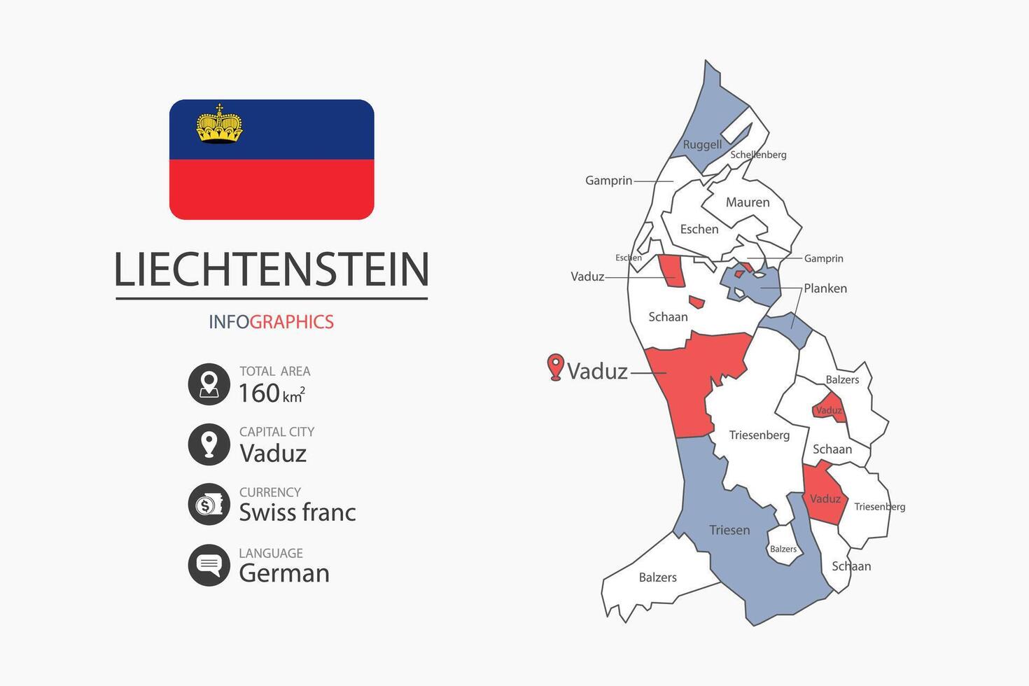 Liechtenstein map infographic elements with flag of city. Separate of heading is total areas, Currency, Language and the capital city in this country. vector