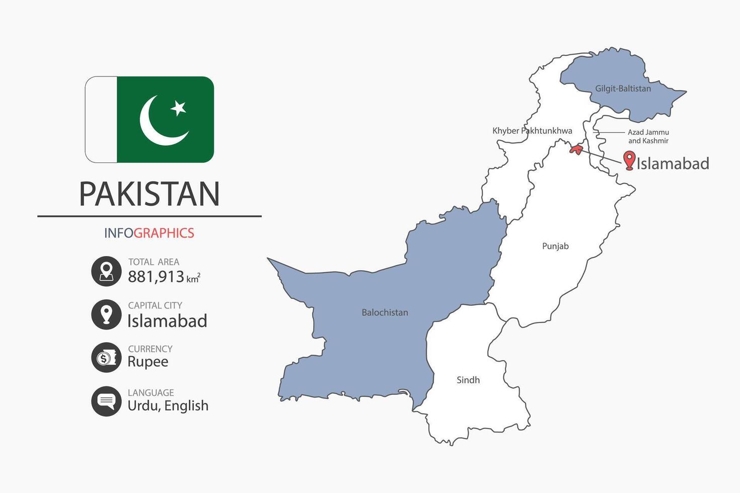 Pakistan map infographic elements with flag of city. Separate of heading is total areas, Currency, Language and the capital city in this country. vector