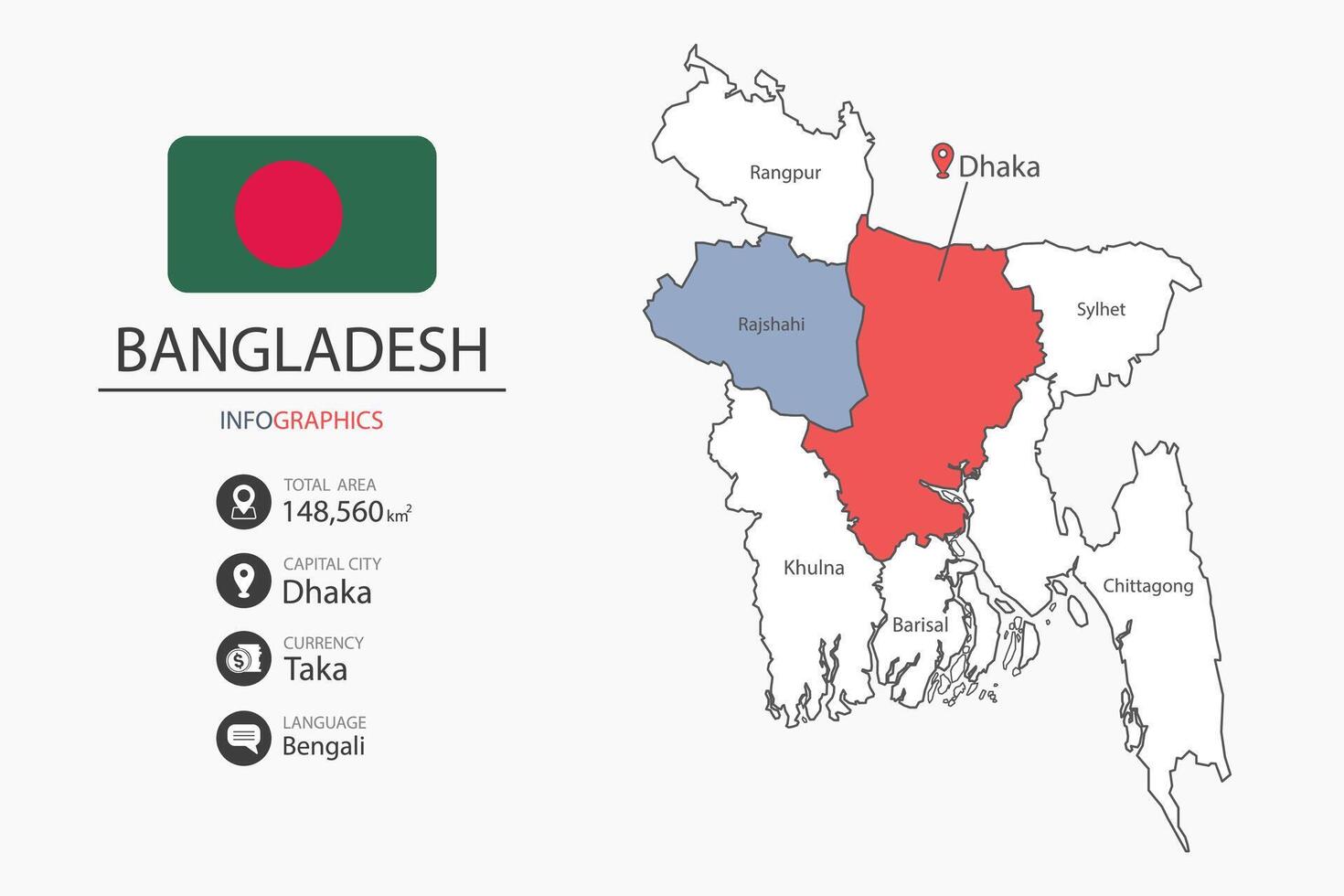 Bangladesh map infographic elements with flag of city. Separate of heading is total areas, Currency, Language and the capital city in this country. vector