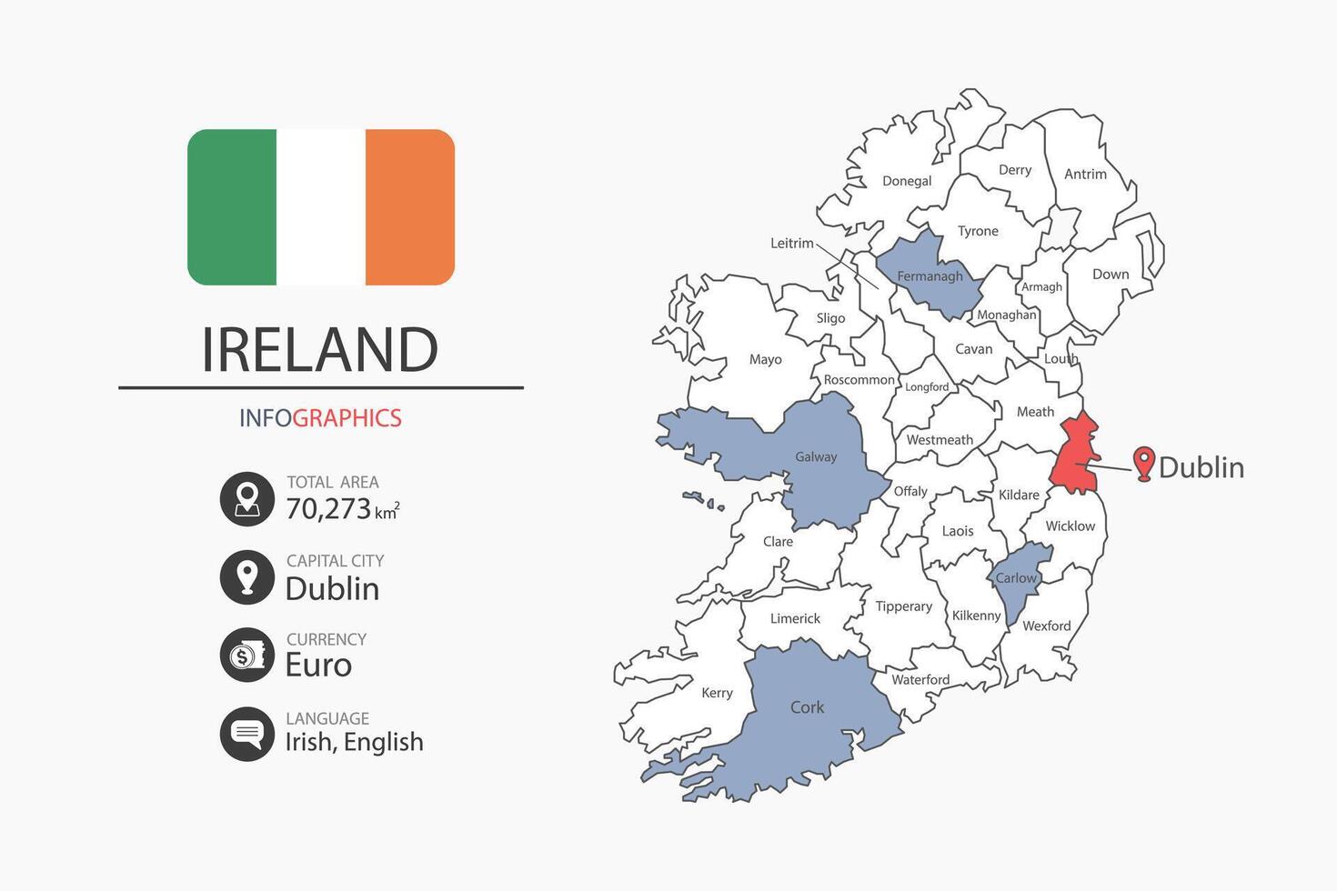 Ireland map infographic elements with flag of city. Separate of heading is total areas, Currency, Language and the capital city in this country. vector