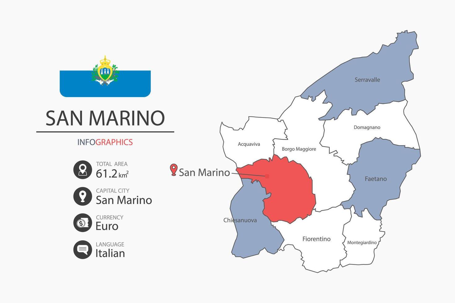 San Marino map infographic elements with flag of city. Separate of heading is total areas, Currency, Language and the capital city in this country. vector