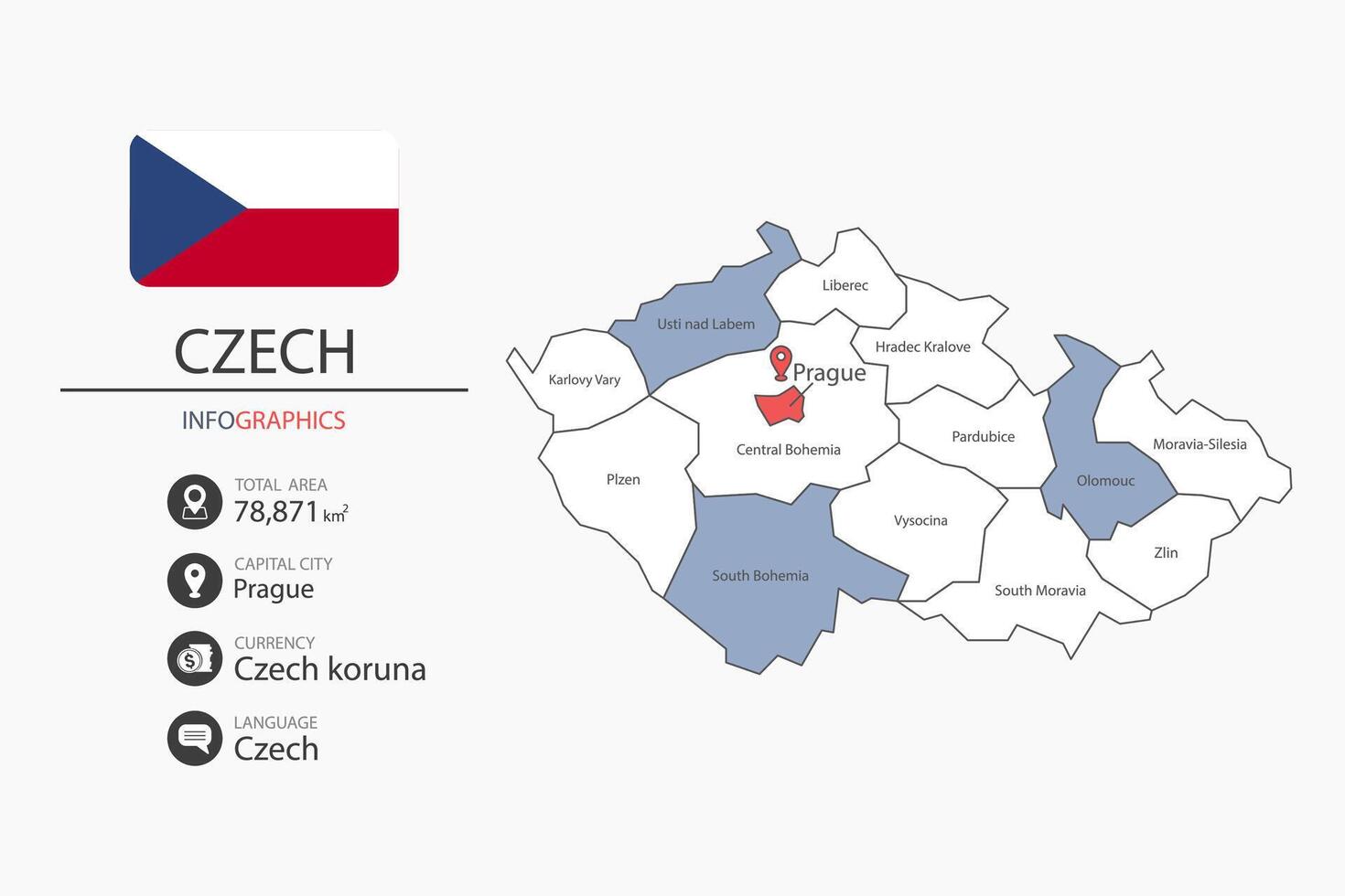 Czech map infographic elements with flag of city. Separate of heading is total areas, Currency, Language and the capital city in this country. vector