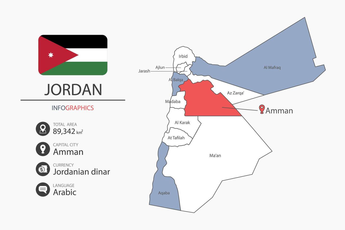 Jordan map infographic elements with flag of city. Separate of heading is total areas, Currency, Language and the capital city in this country. vector