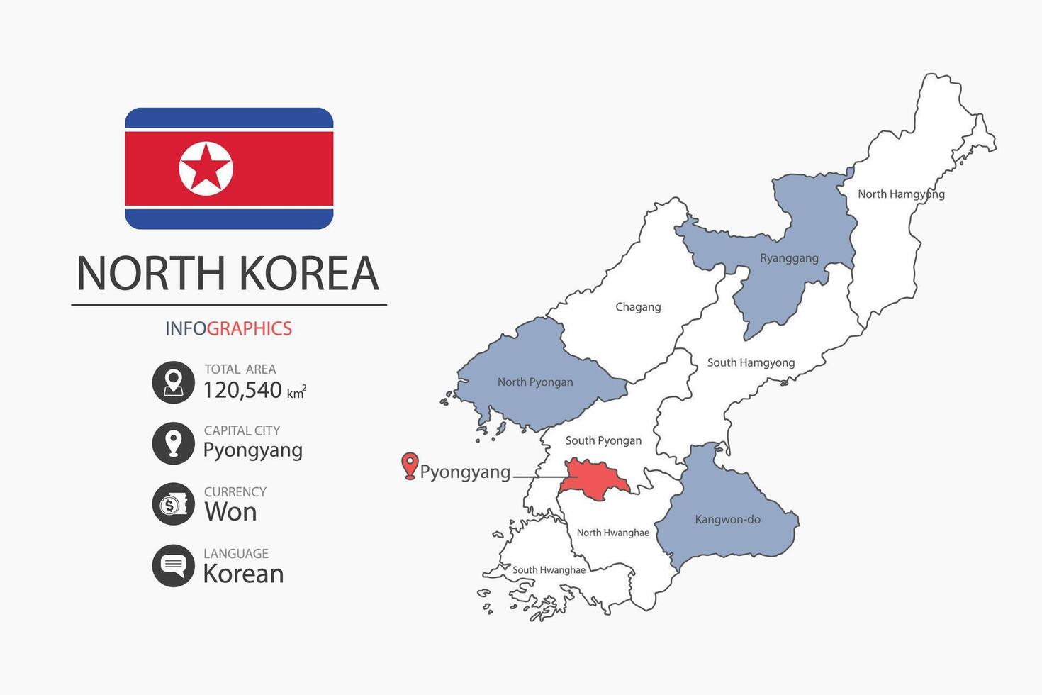 North Korea map infographic elements with flag of city. Separate of heading is total areas, Currency, Language and the capital city in this country. vector