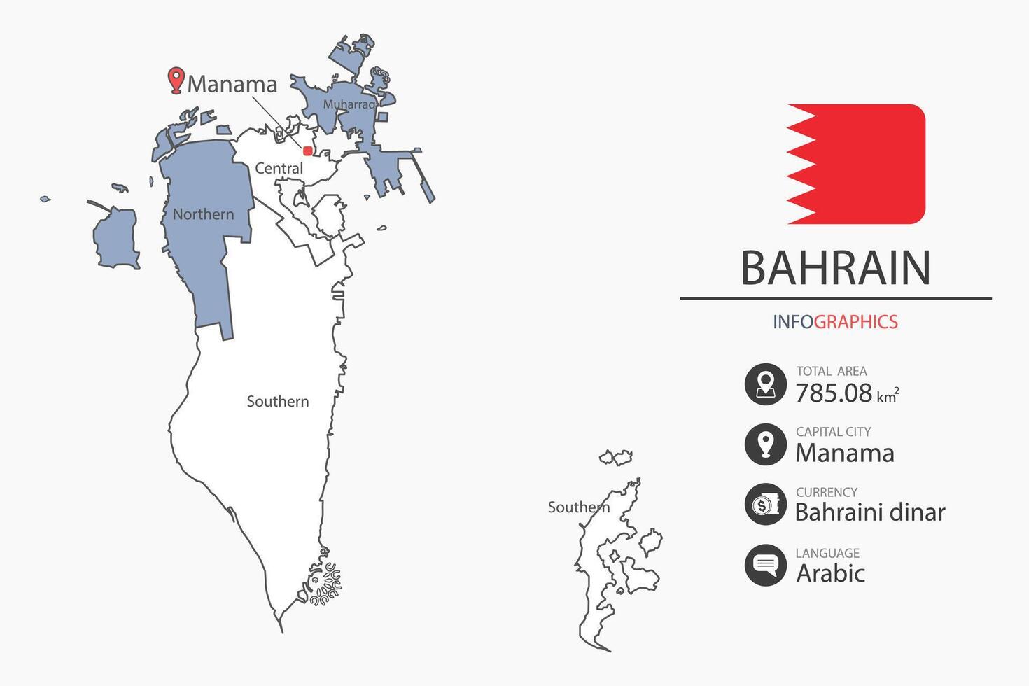 Bahrain map infographic elements with flag of city. Separate of heading is total areas, Currency, Language and the capital city in this country. vector