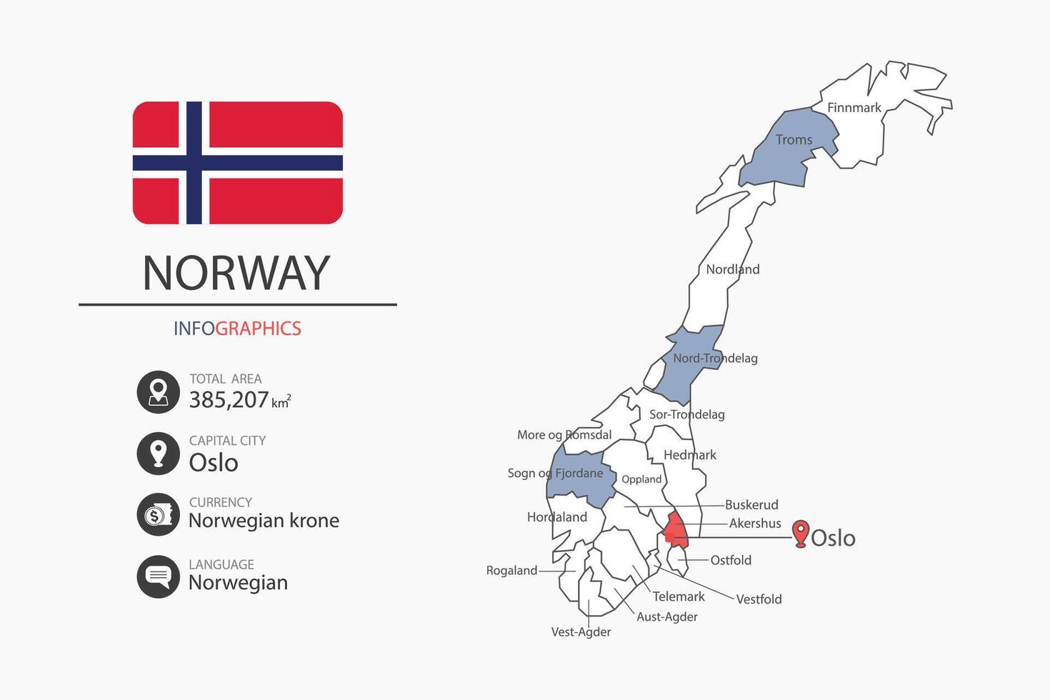 Norway map infographic elements with flag of city. Separate of heading is total areas, Currency, Language and the capital city in this country. vector