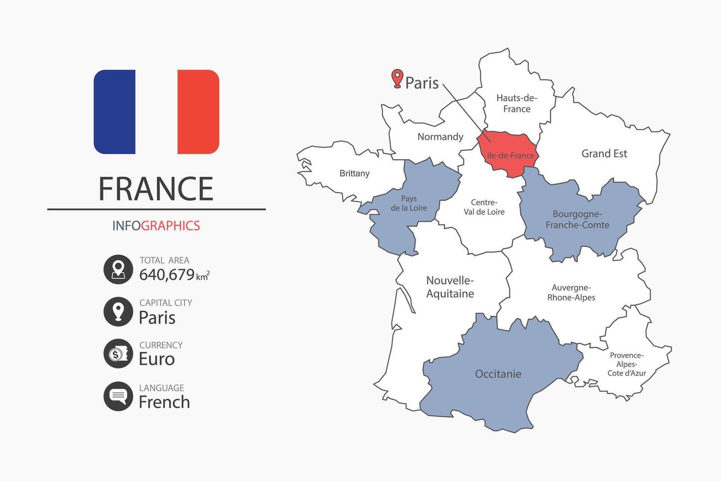 France map infographic elements with flag of city. Separate of heading is total areas, Currency, Language and the capital city in this country. vector