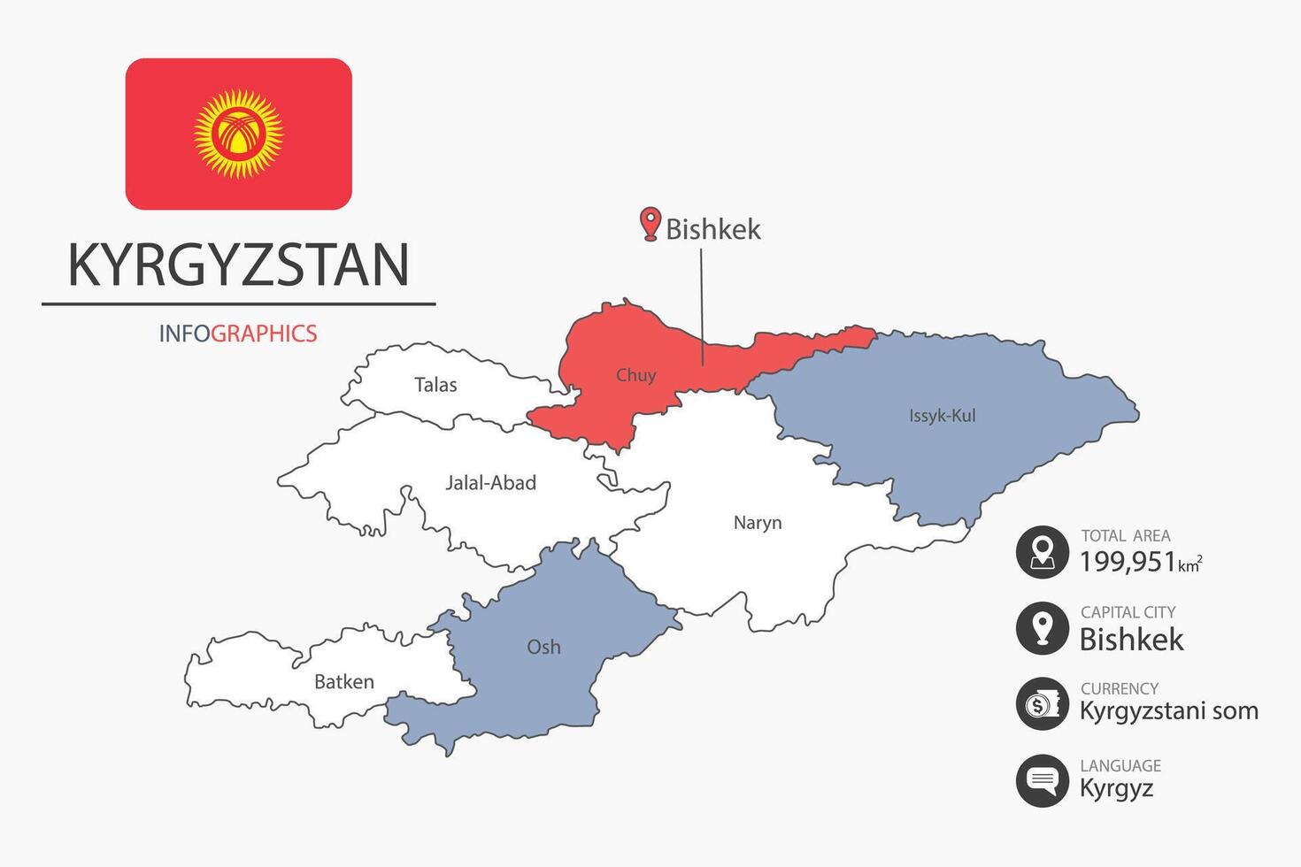 Kyrgyzstan map infographic elements with flag of city. Separate of heading is total areas, Currency, Language and the capital city in this country. vector