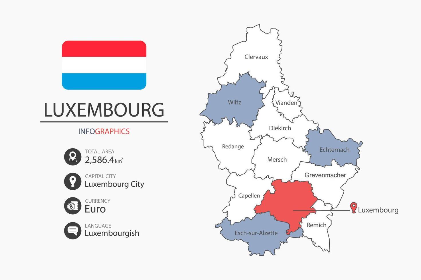 Luxembourg map infographic elements with flag of city. Separate of heading is total areas, Currency, Language and the capital city in this country. vector