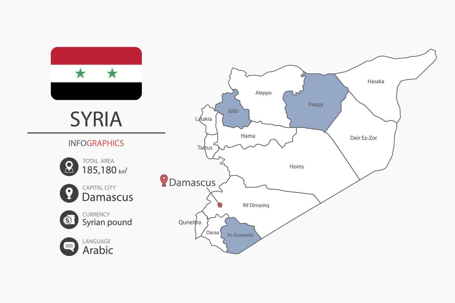 Syria map infographic elements with flag of city. Separate of heading is total areas, Currency, Language and the capital city in this country. vector