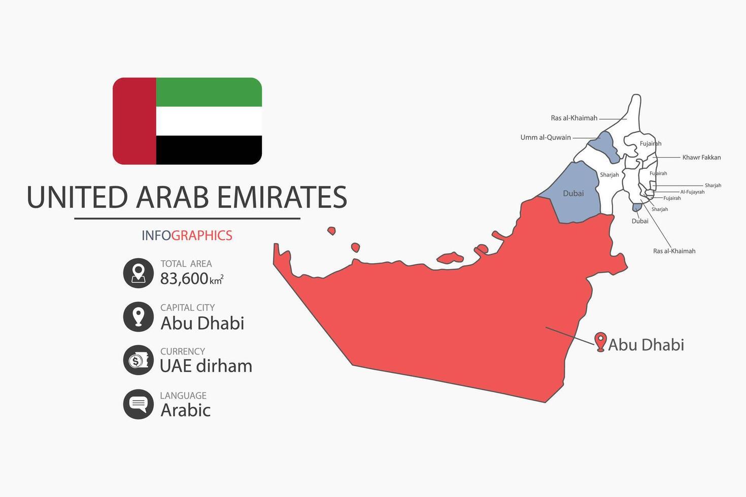 United Arab Emirates map infographic elements with flag of city. Separate of heading is total areas, Currency, Language and the capital city in this country. vector