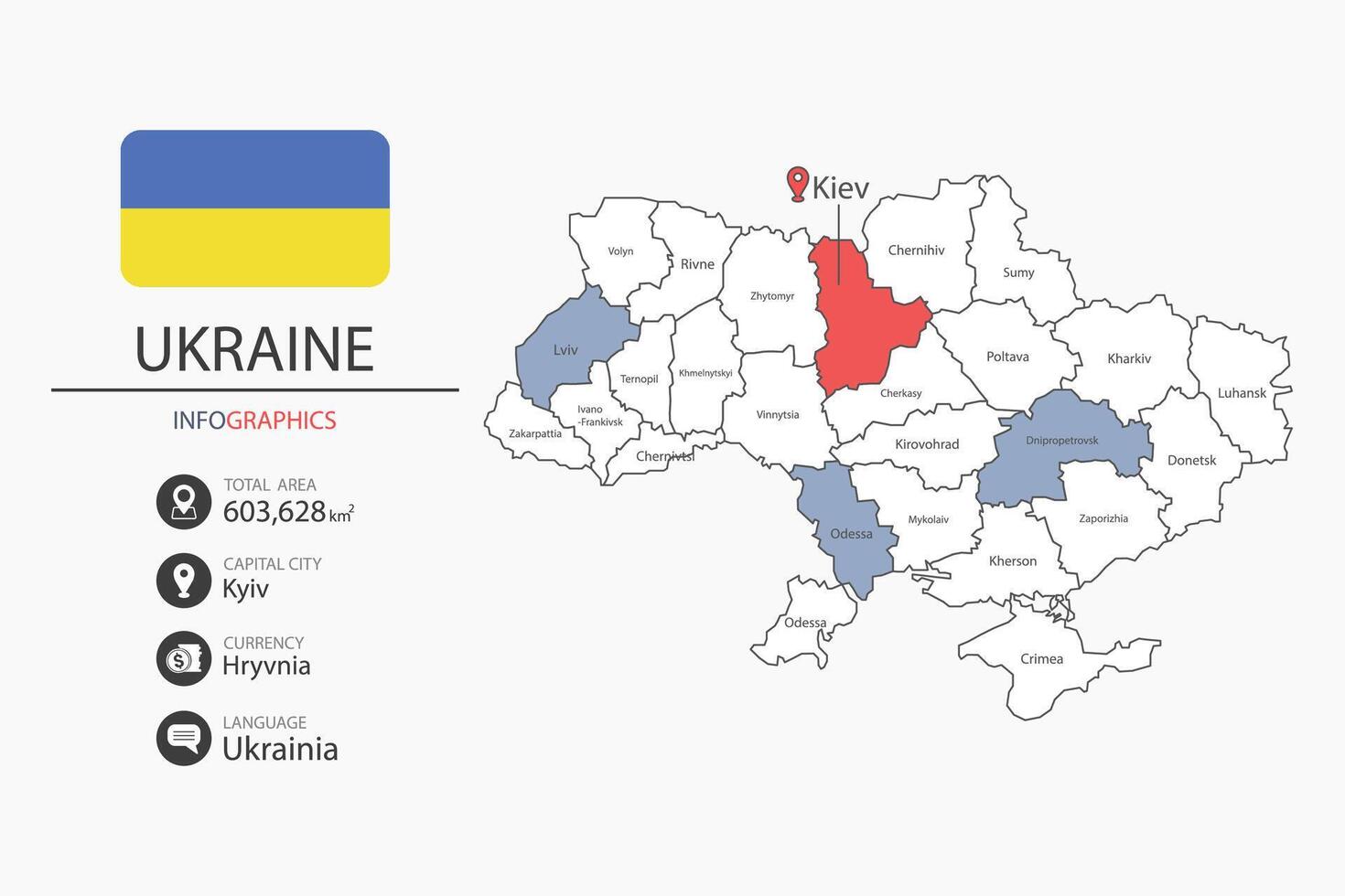 Ukraine map infographic elements with flag of city. Separate of heading is total areas, Currency, Language and the capital city in this country. vector